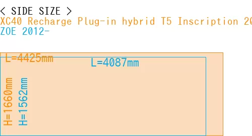 #XC40 Recharge Plug-in hybrid T5 Inscription 2018- + ZOE 2012-